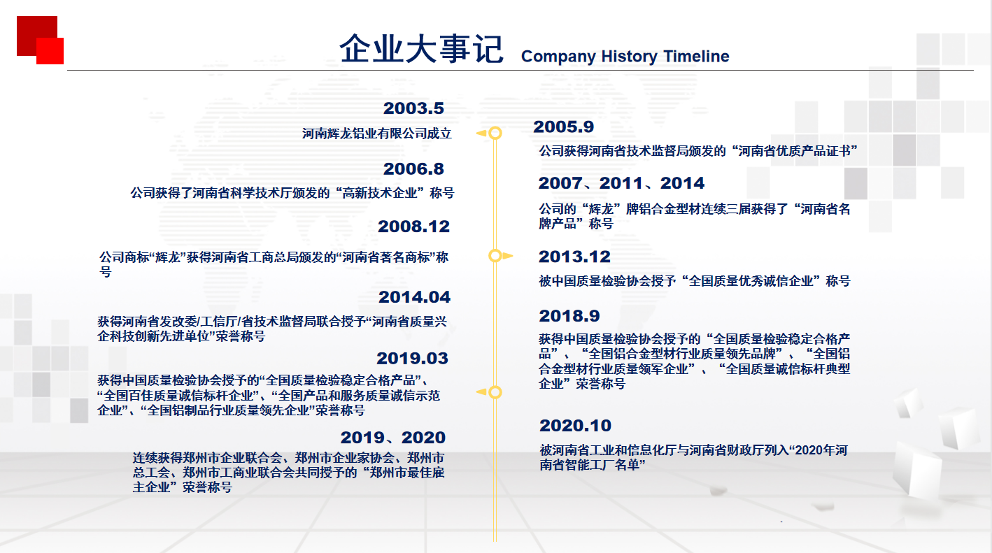 企業大事記.jpg