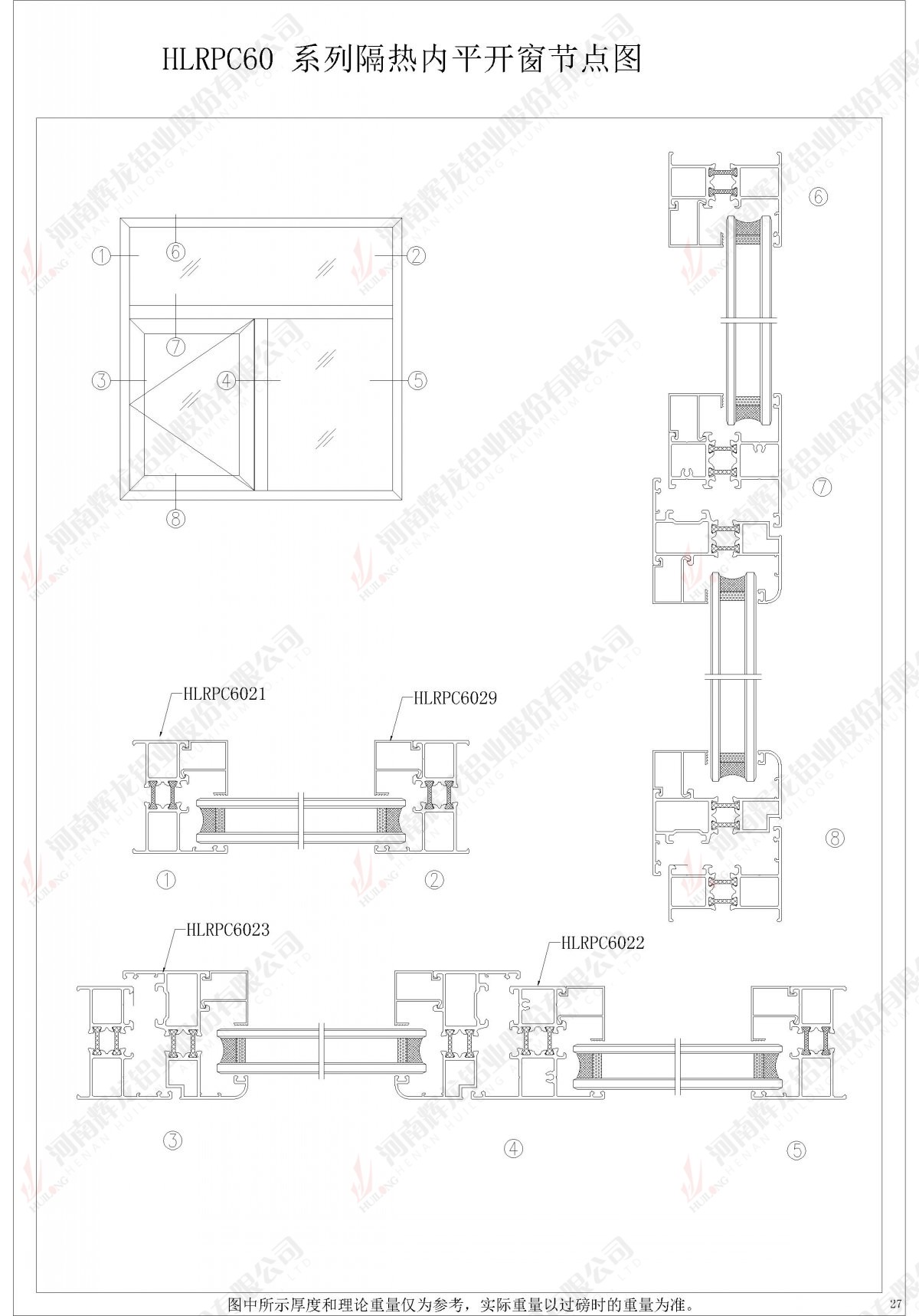 HLRPC60系列隔熱內開平窗節點圖