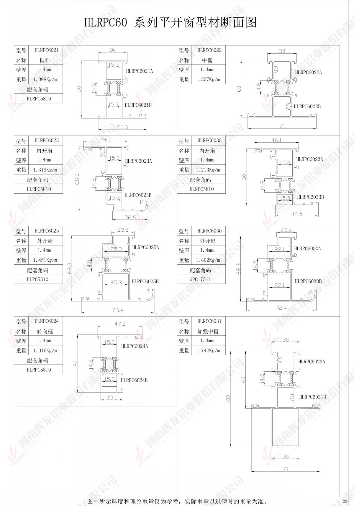 HLRPC60系列平開窗型材斷面圖